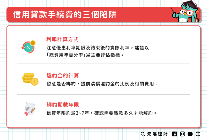 信用貸款手續費之外還有其他3個信貸陷阱要注意?
