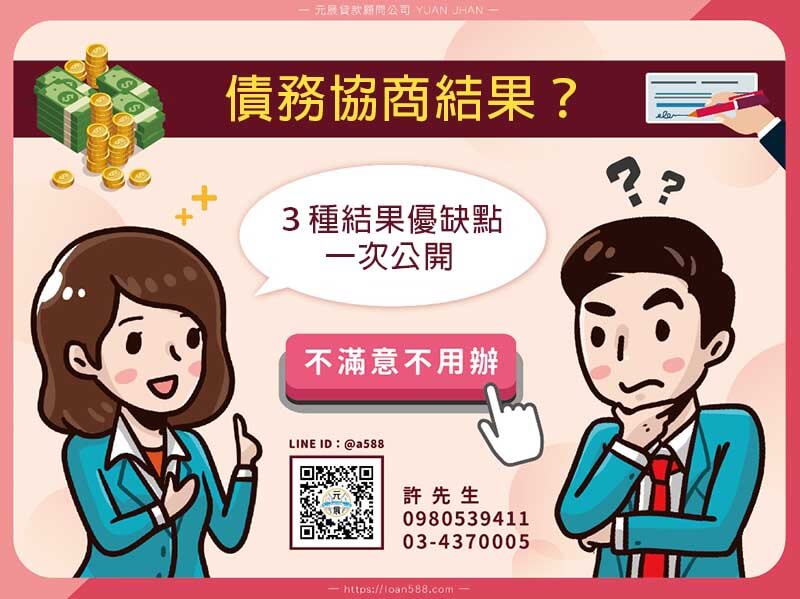 債務協商結果
