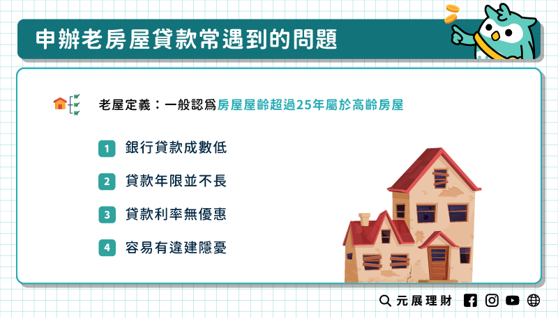 申辦老房屋貸款常遇到的問題