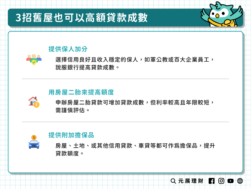 老房屋貸款成數不足該怎麼辦？這3招舊屋也可以高額貸款成數